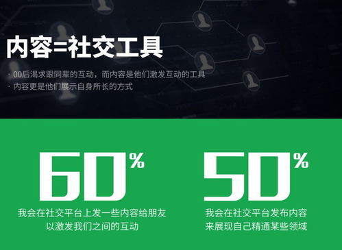 腾讯《00后研究报告》 热爱背后是领域深度，情感表达中观照自我